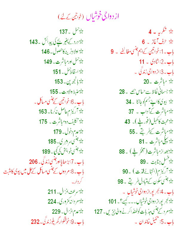 Azdawaji Khushiyan Book In Urdu